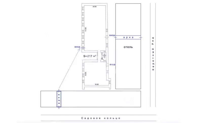 Аренда помещения