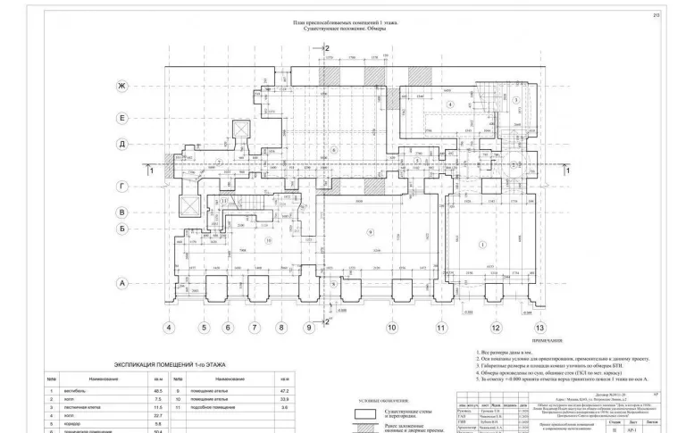 Торговое помещение 515.0 м²